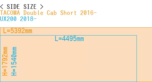 #TACOMA Double Cab Short 2016- + UX200 2018-